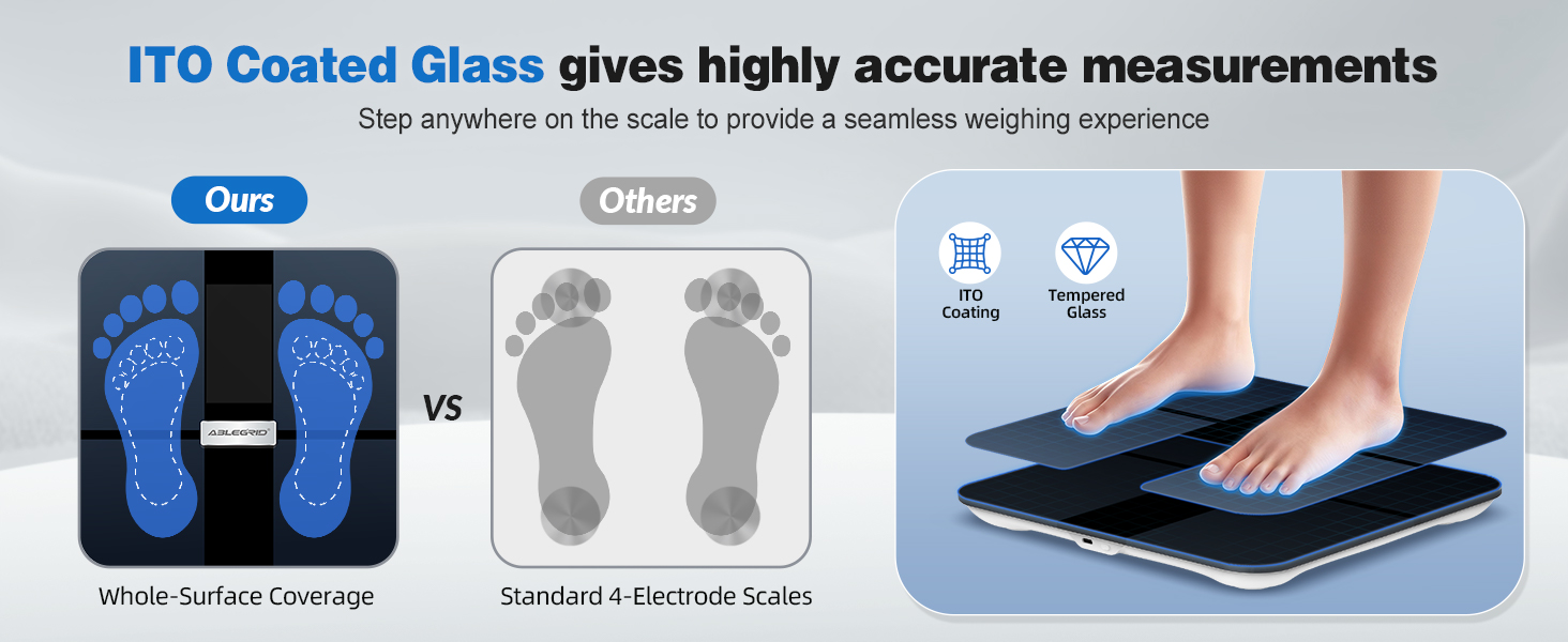 scales for body weight