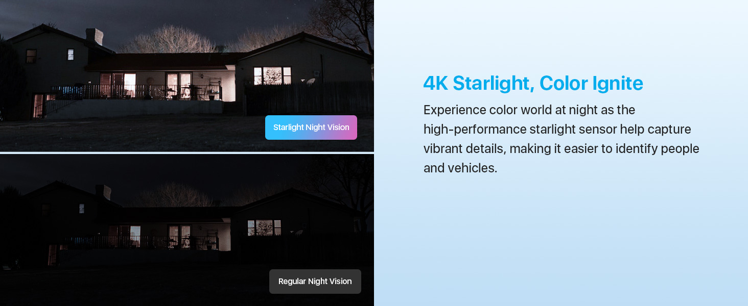 starlight night vision