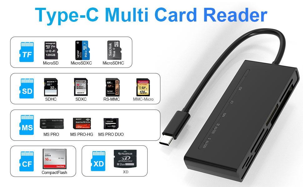 computer memory card readers