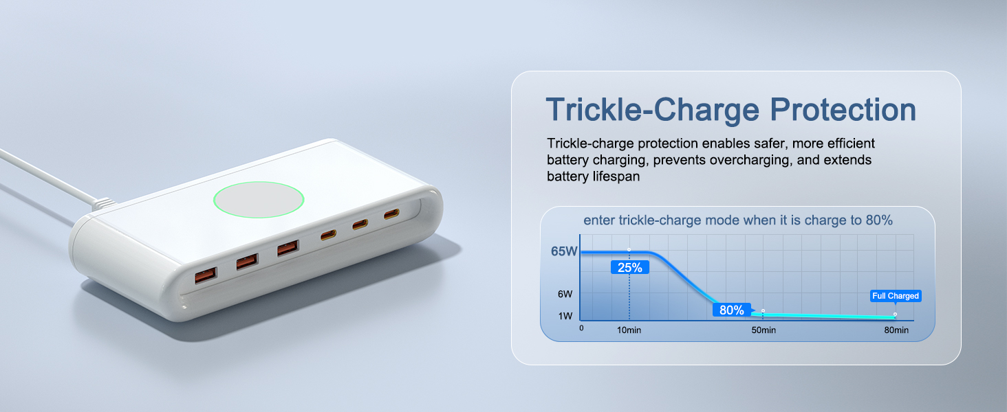 Trickle charge protection, reduce equipment loss