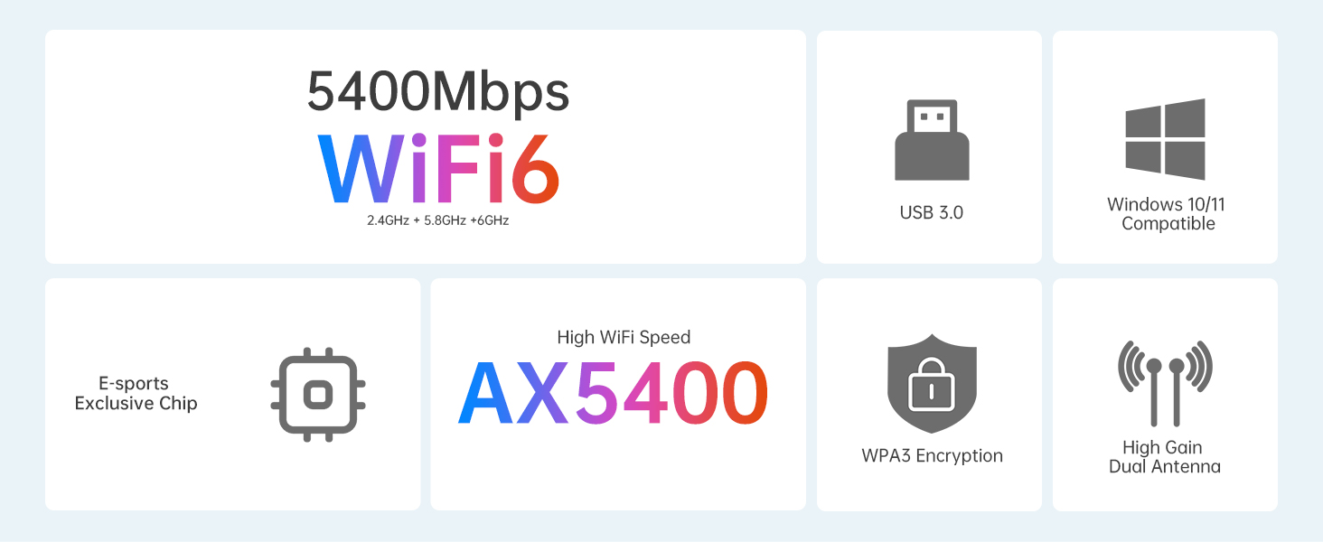 usb wi fi 6 adapter for desktop pc gaming wireless Wi-Fi network adapter wifi card wifi antenna