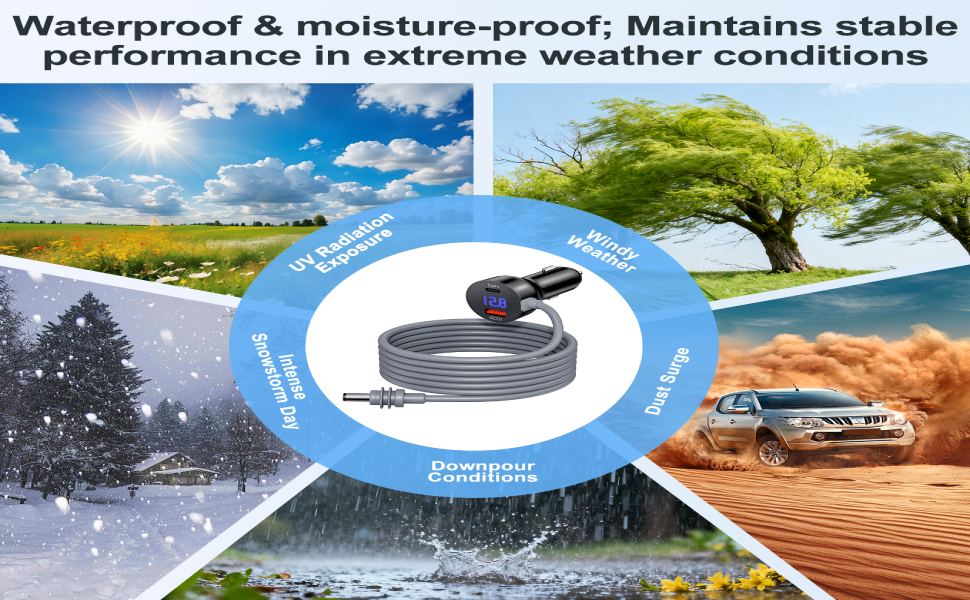 Waterproof &amp;amp; moisture-proof