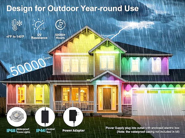 IP67 Waterproof outdoor lighting