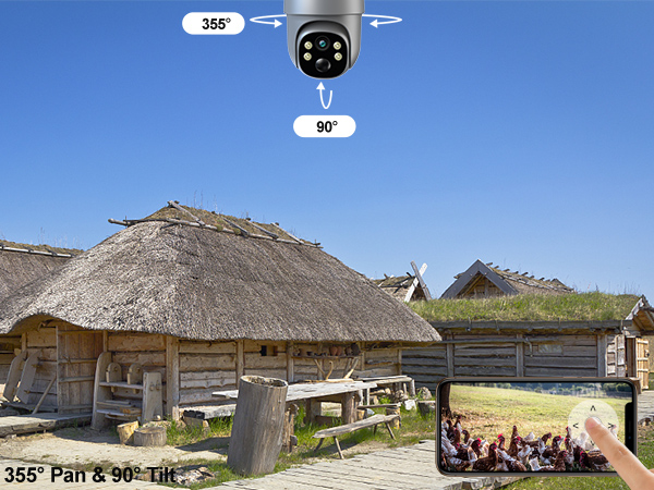 360° Viewing PTZ camera