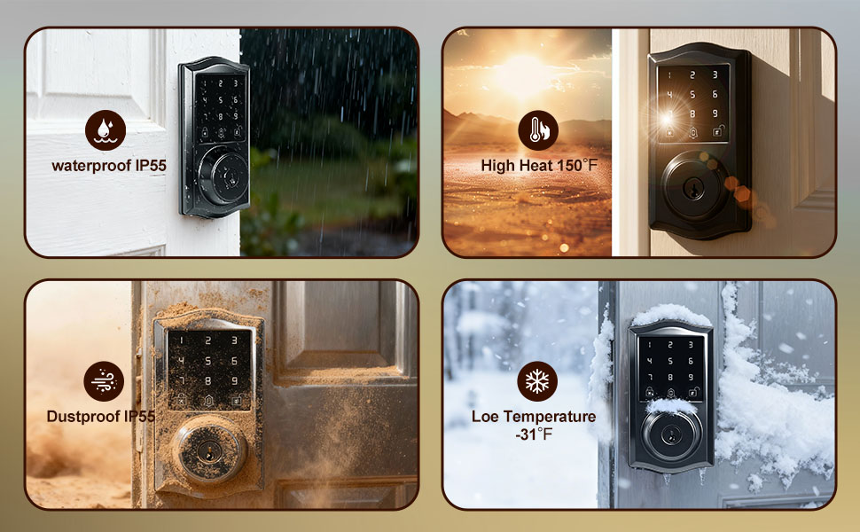 Smart Locks for Front Door
