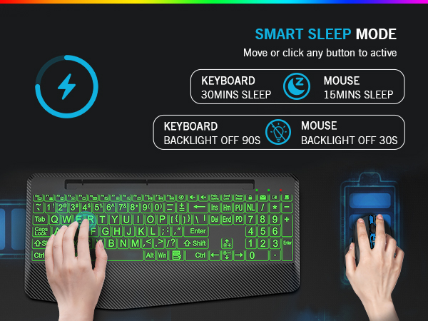 keyboard and mouse wireless 