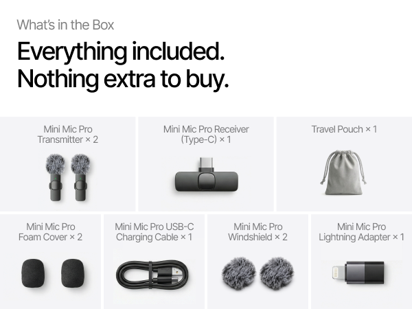 full mini mic pro kit laid out: 2 mics, usb-c receiver, lightning adapter, 2 foam covers, 2 windshie