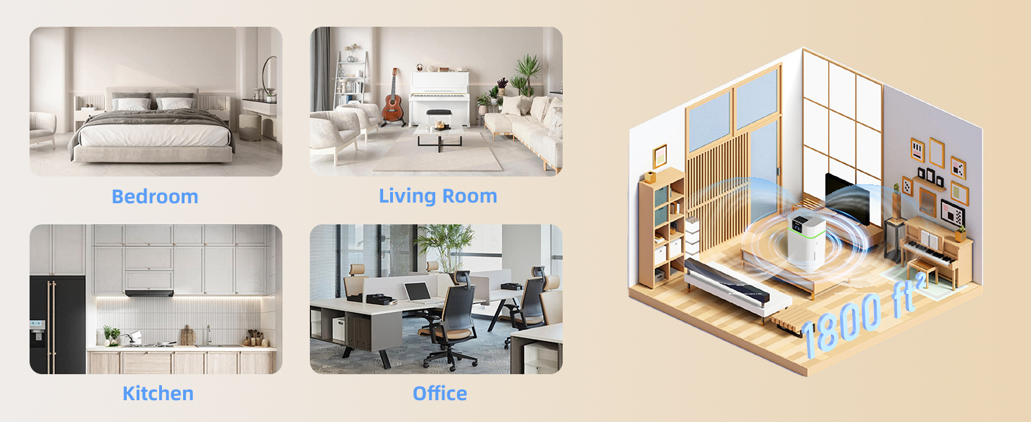 air purifier large room