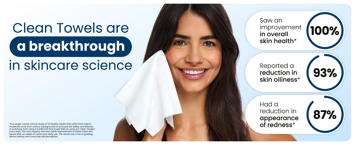Clean Towels are a breakthrough in skincare science