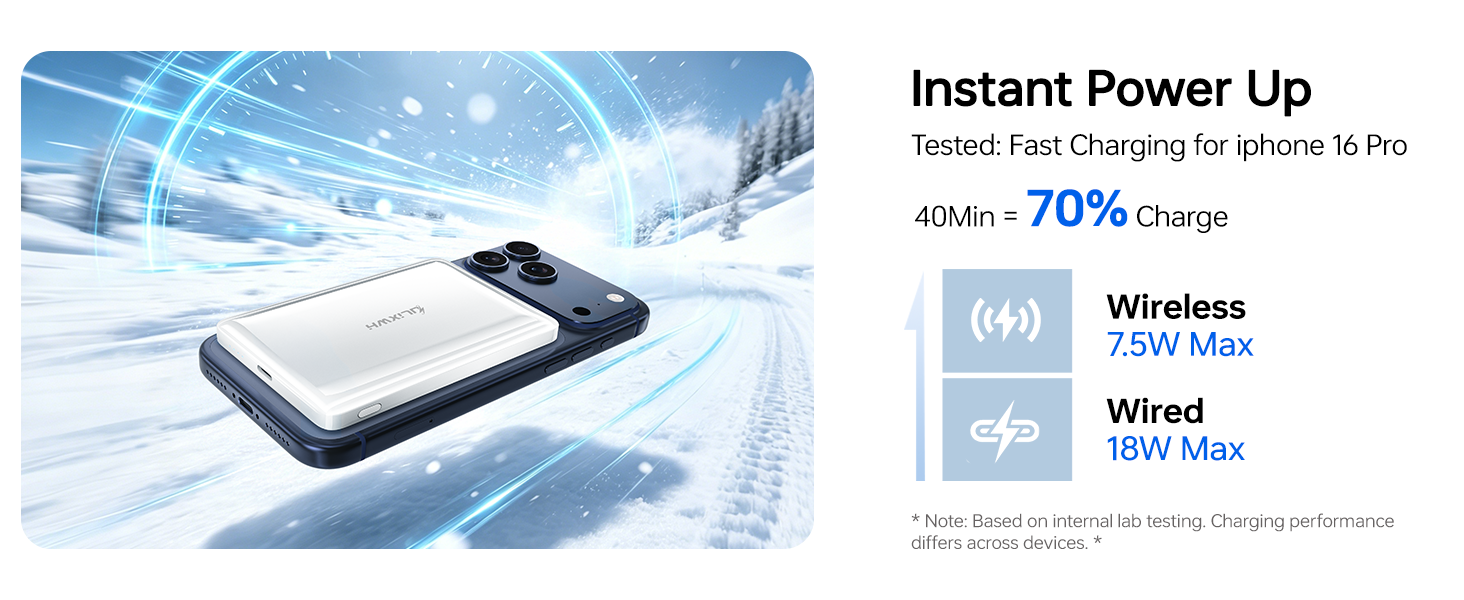 SlimMag Power Bank