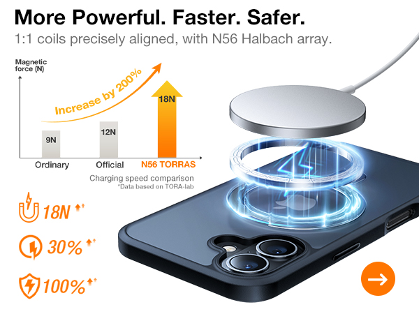 iphone 16 plus kickstand case