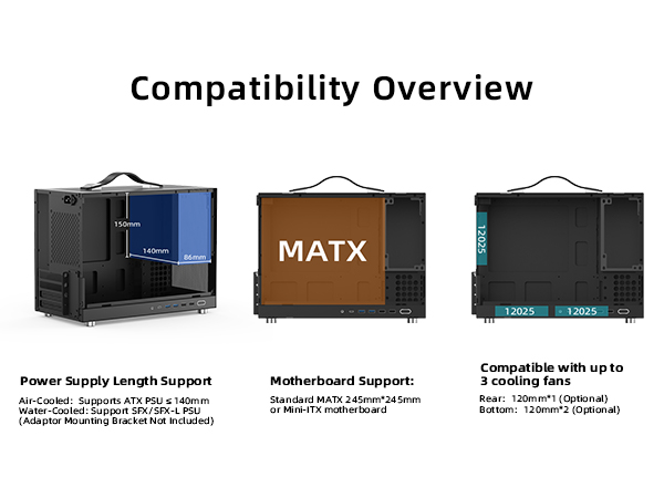 Compatibility