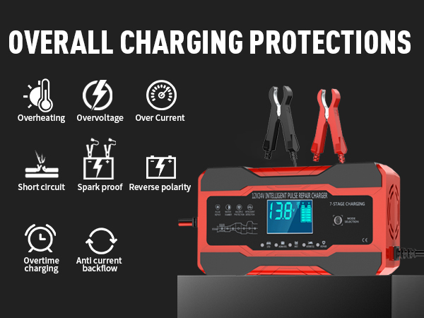 OVERALL CHARGING PROTECTIONS