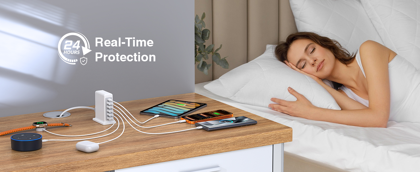 Fast Charger Station