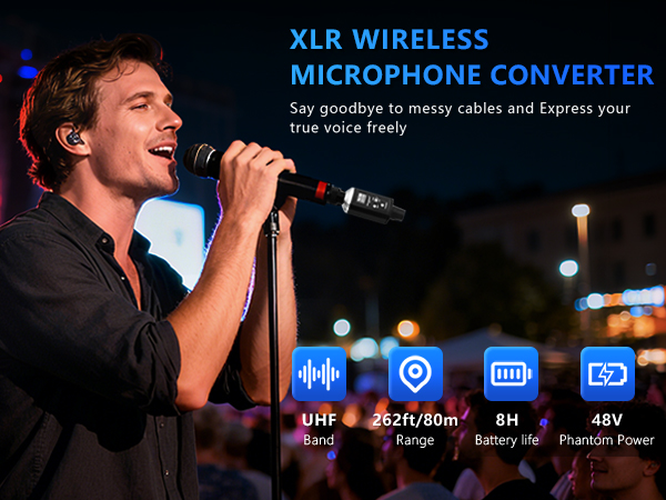 Wireless XLR Transmitter &amp; Receiver