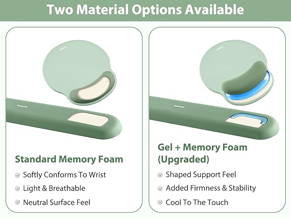 wrist support for keyboard