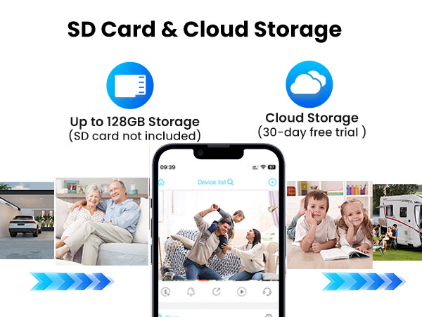 Storage