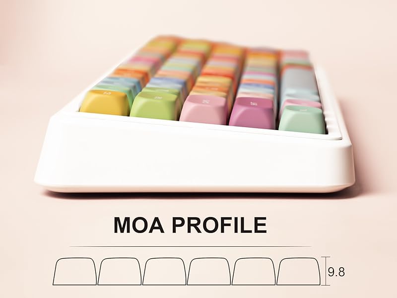 Cute Candy PBT Keycaps, Gunmy Bear MOA Keycaps Dye-Sublimation,Colorful Custom keycaps