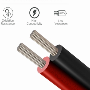 pvc wire