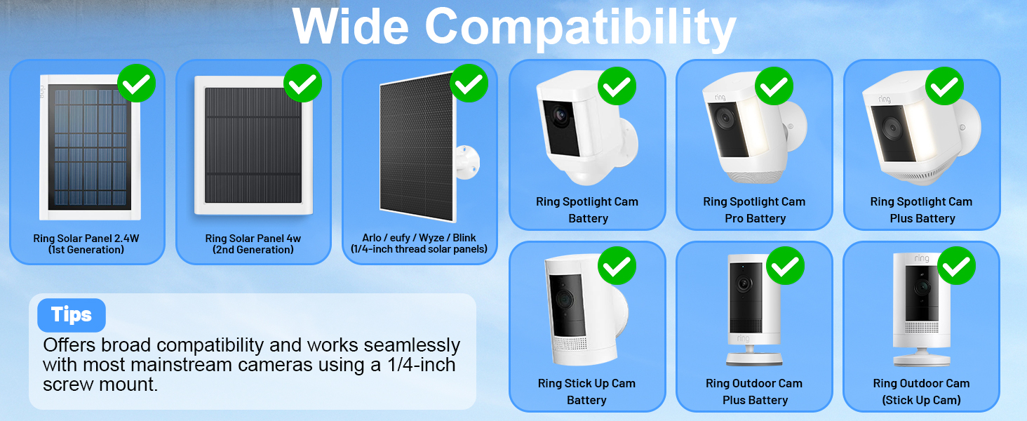 ring camera mount