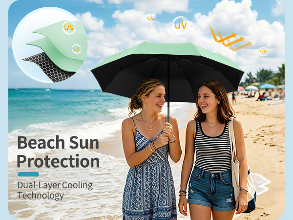 uv umbrella