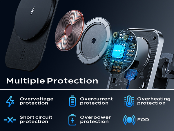 magsafe car mount vent