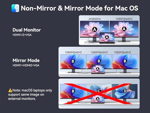 macbook pro docking station macbook air docking station dual monitor