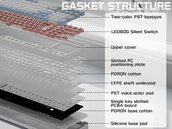 AULA F99 wireless mechanical keyboard Gasket Structure Silent keyboard