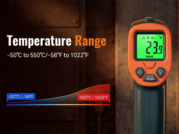 Range from -58? to 1022?, green backlit LCD display