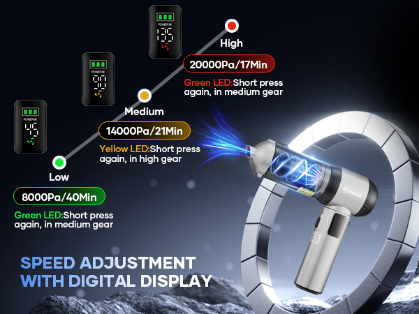 Multifunctional Cleaning &amp; Inflation Tool