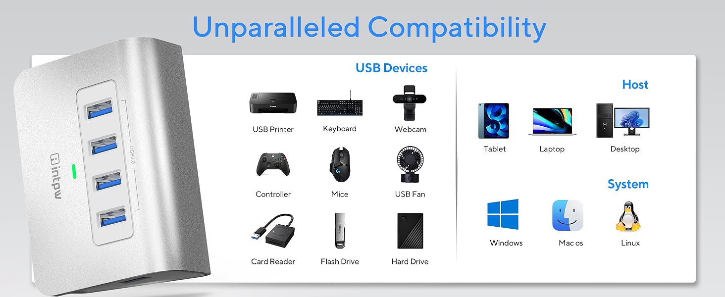 Universal Compatibility