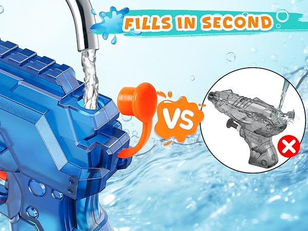 Water Blaster Gun for Boys