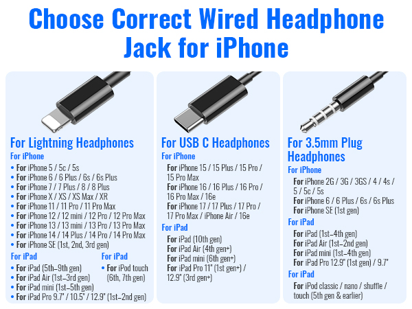 Compatible with iphone with lightning port