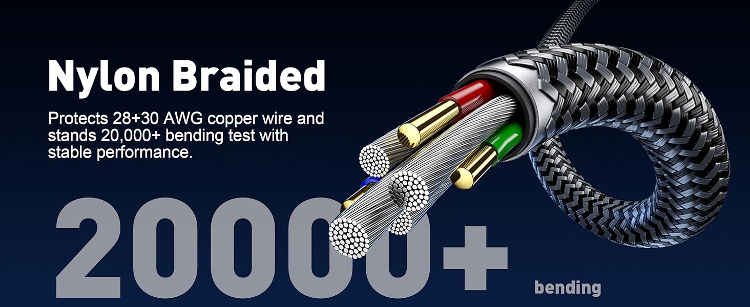 displayport to hdmi cable