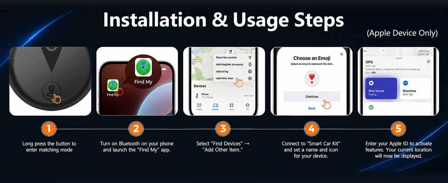 GPS Tracker for Vehicles