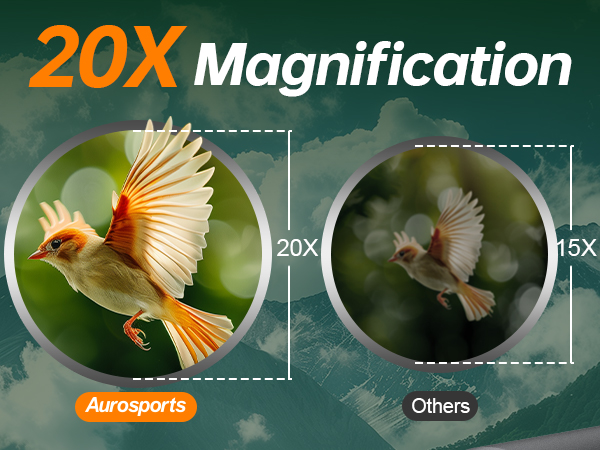 binoculars for bird watching
