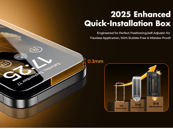 for iphone 16 pro max screen protector