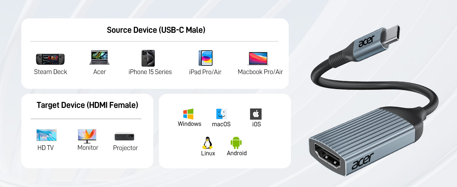 hdmi to usb c