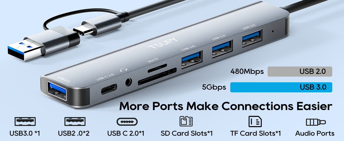multi ports