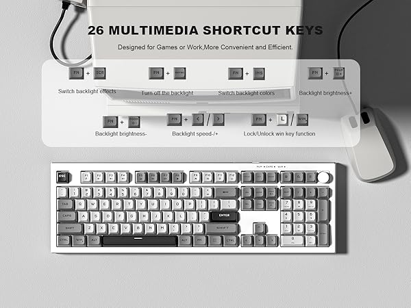 26 MULTIMEDIA SHORTCUT KEYS