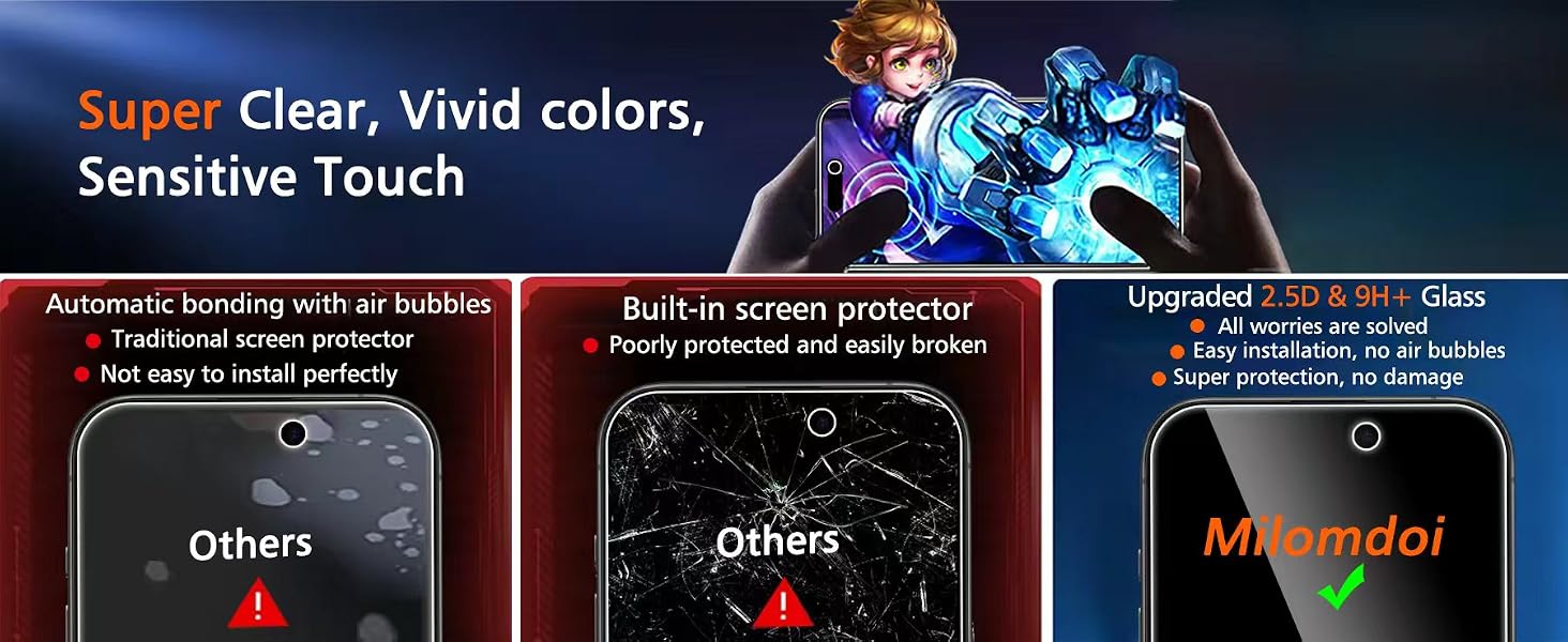 Privacy Screen Protector