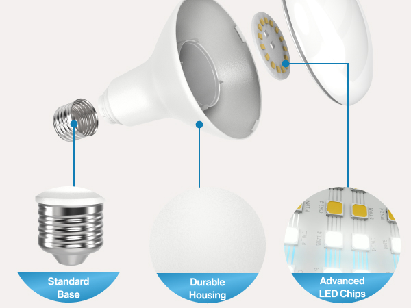 BR40 17 Watts LED Bulb