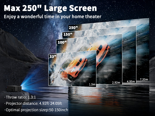 Projector with WIFI and Bluetooth,Native 1080P Projector,Portable Movie Projector for Outdoor Use