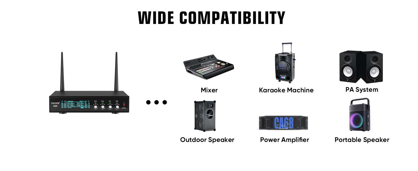 WIDE COMPATIBILITY