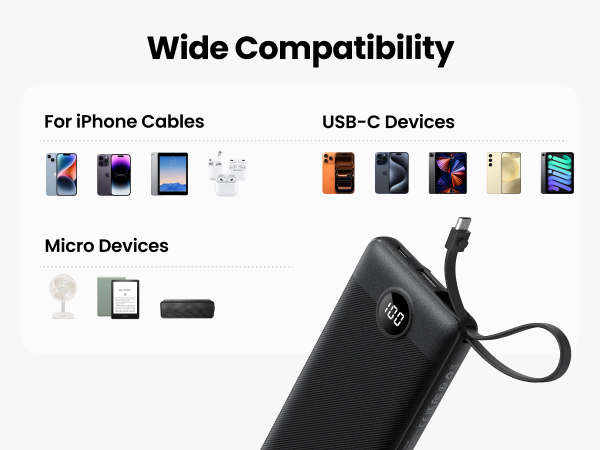 Universally Compatible