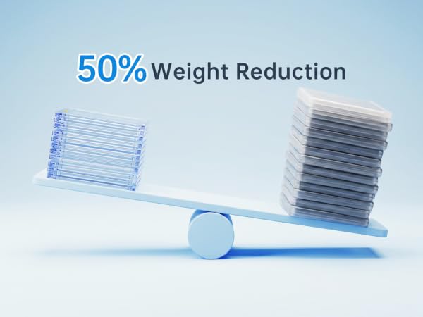 Ultra Slim Magnetic Card Holder