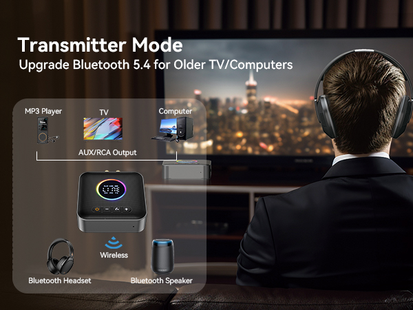 audio bluetooth adapter for tv