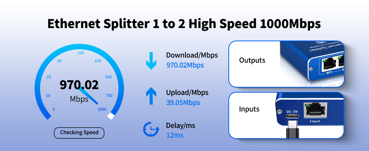 high speed 1000Mbps network splitter