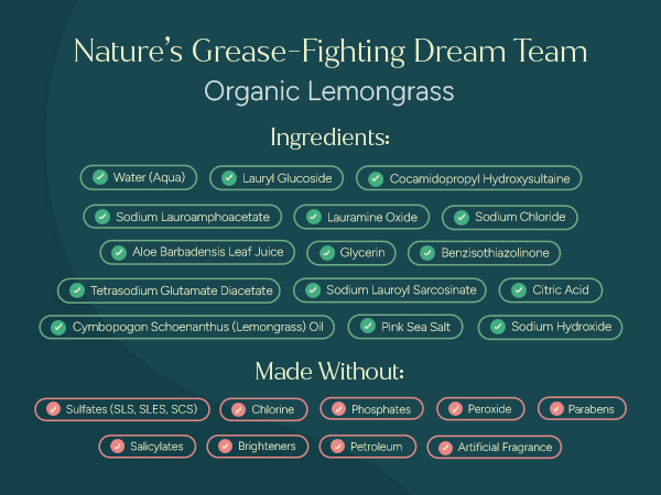 Organic lemongrass dish soap ingredients. No sulfates, parabens, or synthetic fragrance.