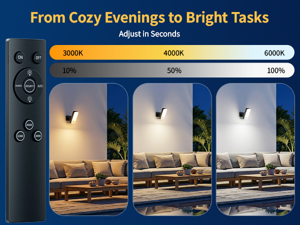 Dimmable Outdoor Lights
